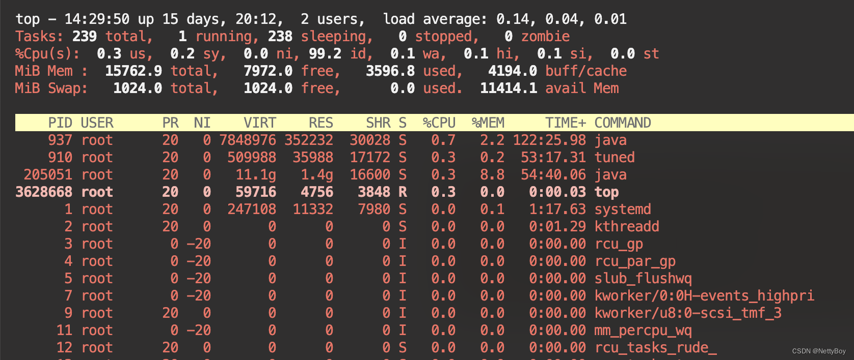 linux top命令按内存/CPU排序显示_top命令展示出来的最上方的数据一直是kib如何换成mibCSDN博客