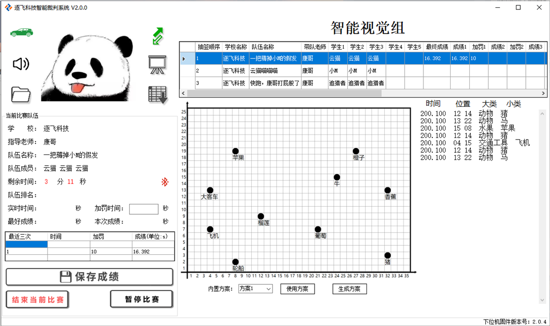 ▲ 图2.2.2 软件工作界面