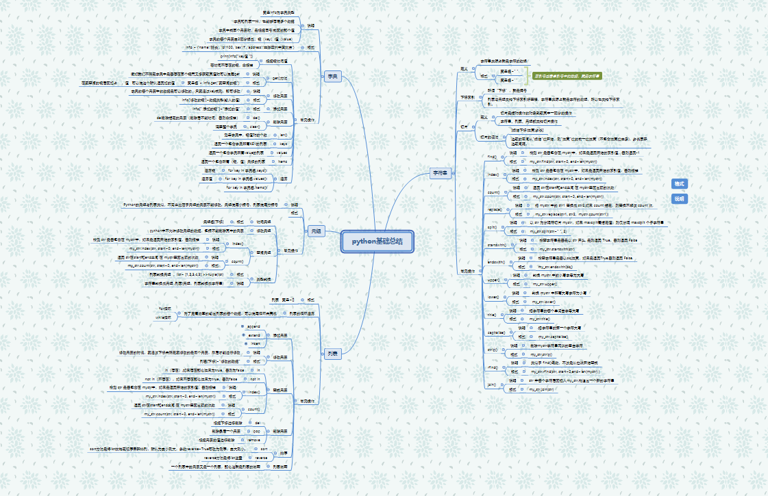 python Xmind基础总结_python中读取xmind子节点的方法-CSDN博客