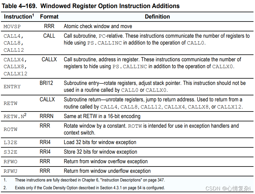 Windowed Register Option Instruction Additions
