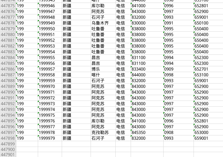 手机号归属地数据库；根据手机号查找对应的归属地；[通俗易懂]