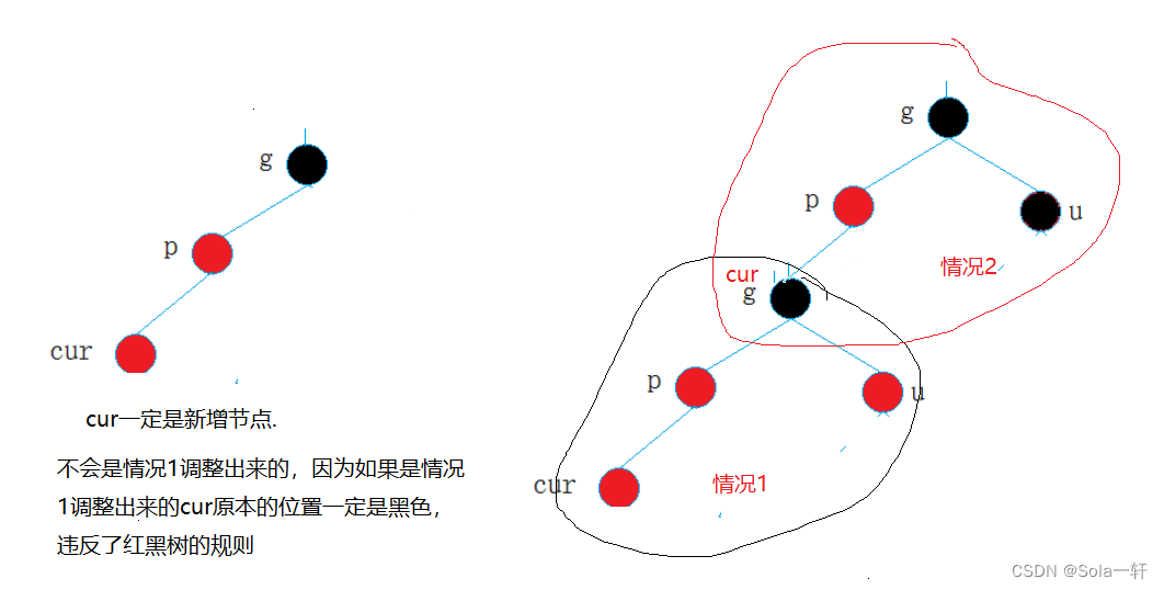 [外链图片转存失败,源站可能有防盗链机制,建议将图片保存下来直接上传(img-VEOO2Z5Q-1677399534593)(C:\Users\2119869498\AppData\Roaming\Typora\typora-user-images\image-20230226102831277.png)]