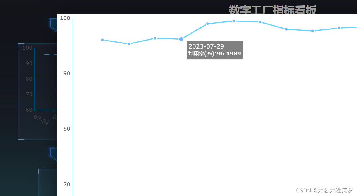 帆软设计器：报表超链接“删除”后仍会打开链接的问题