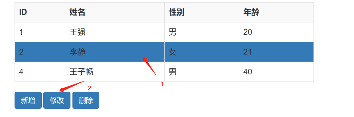 Java Web实战详细教程（十六）修改功能的实现（2）——展示修改页面_java修改功能怎么实现-CSDN博客