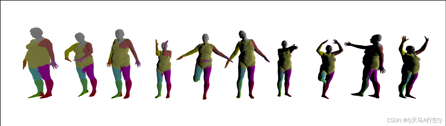 图神经网络：(图像分割)3D人物图像分割