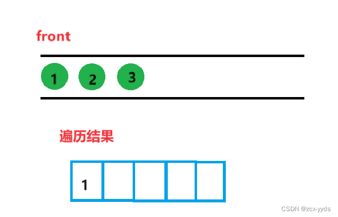 ここに画像の説明を挿入します