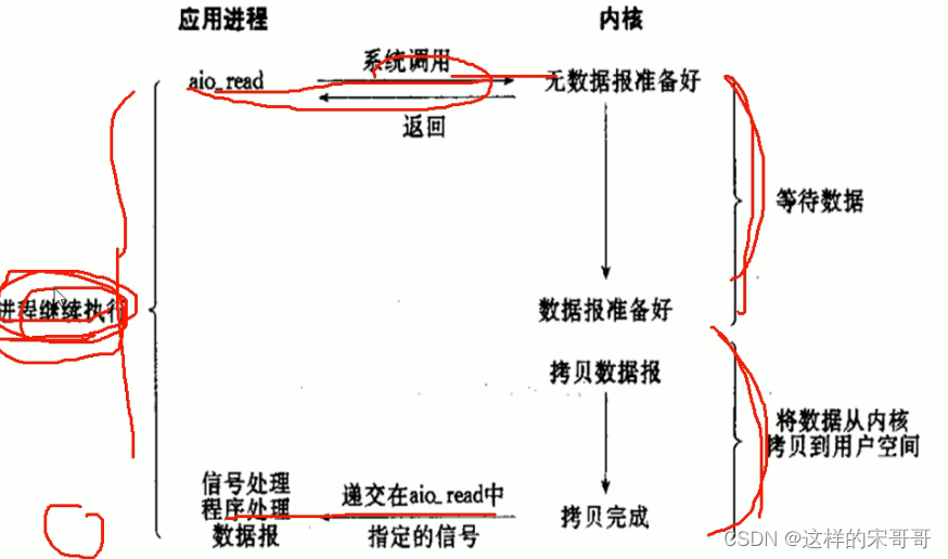 ここに画像の説明を挿入