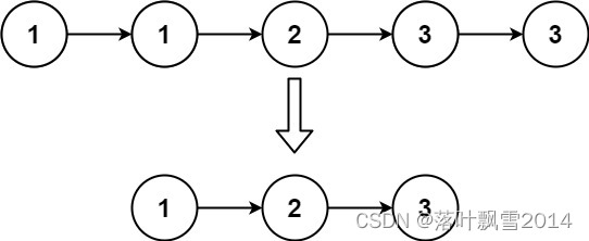 LeetCode083_83. 删除排序链表中的重复元素