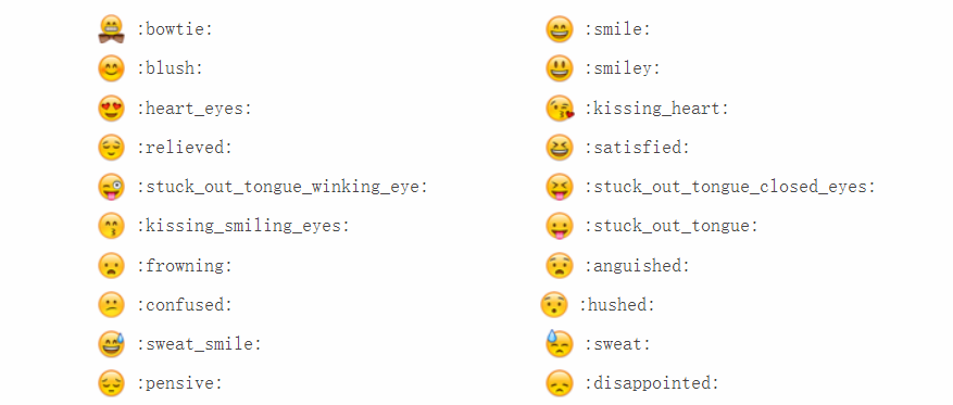 Python实用案例，Python脚本实现玩转emoji，我微又“偷偷”更新这个表情！_emojiswitch python-CSDN博客