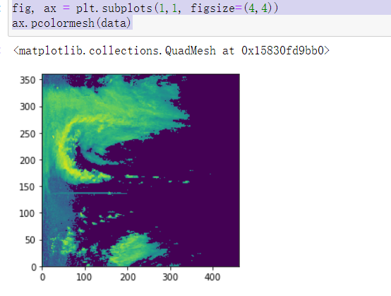 python ---关于colormap,polormesh,colorbar_python colormap-CSDN博客