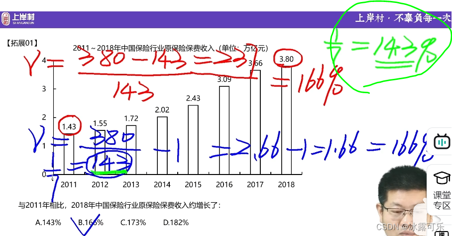 国考省考行测：增长率，减少率，增长3倍，是3倍，比较增长率直接相除，能除就除，能减就减，看题三要素：时间，关键词，考点