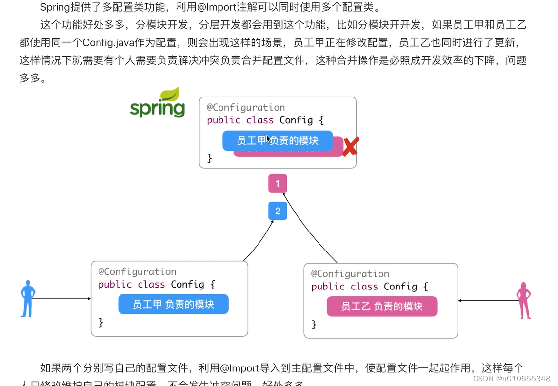 Spring专家课程Day01_Spring-IOC