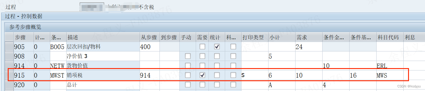 SAP SD定价过程 含税未税 最大区别