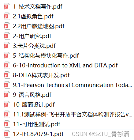 技术文档写作初识