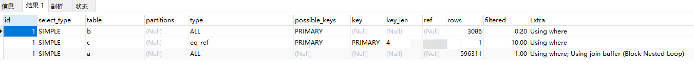 2022年记一次慢查询优化指南，MySQL 优化学习第9天