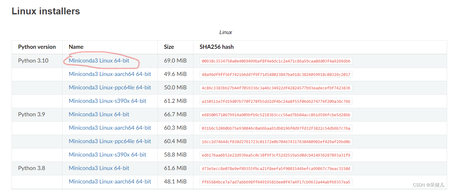 零基础入门转录组分析——第一章（软件的安装）_trimgalore安装CSDN博客