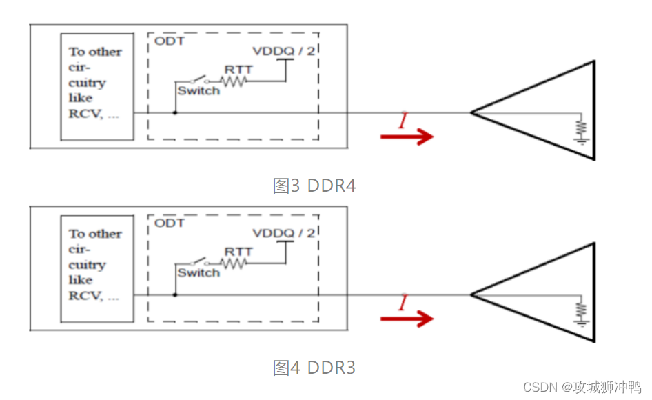 ここに画像の説明を挿入します