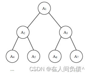 蓝桥杯 --- 双指针、BFS与图论（习题）