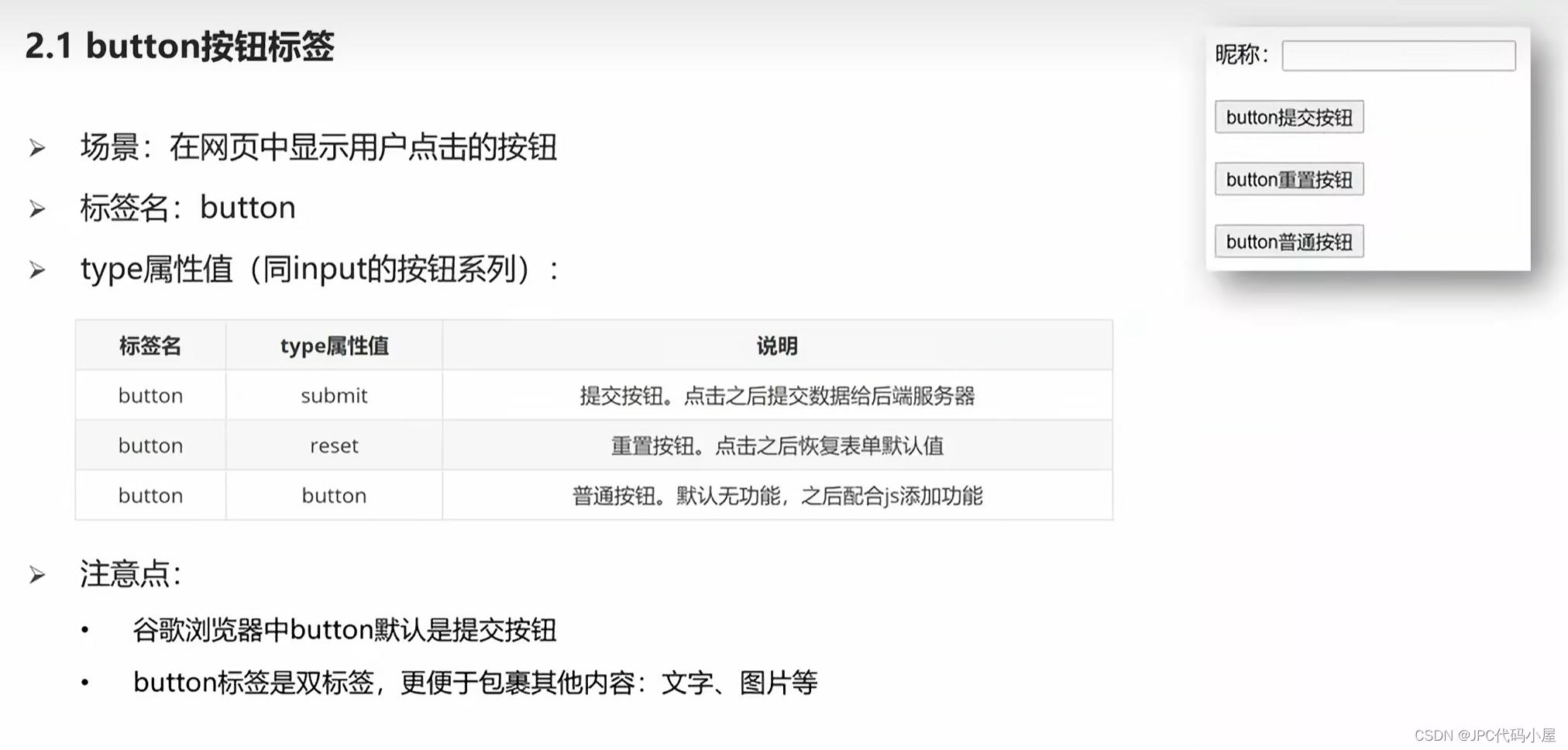 《HTML CSS JavaScript网页制作》--HTML基本标签及其属性_网页设计标签组织段落等网页内容-CSDN博客