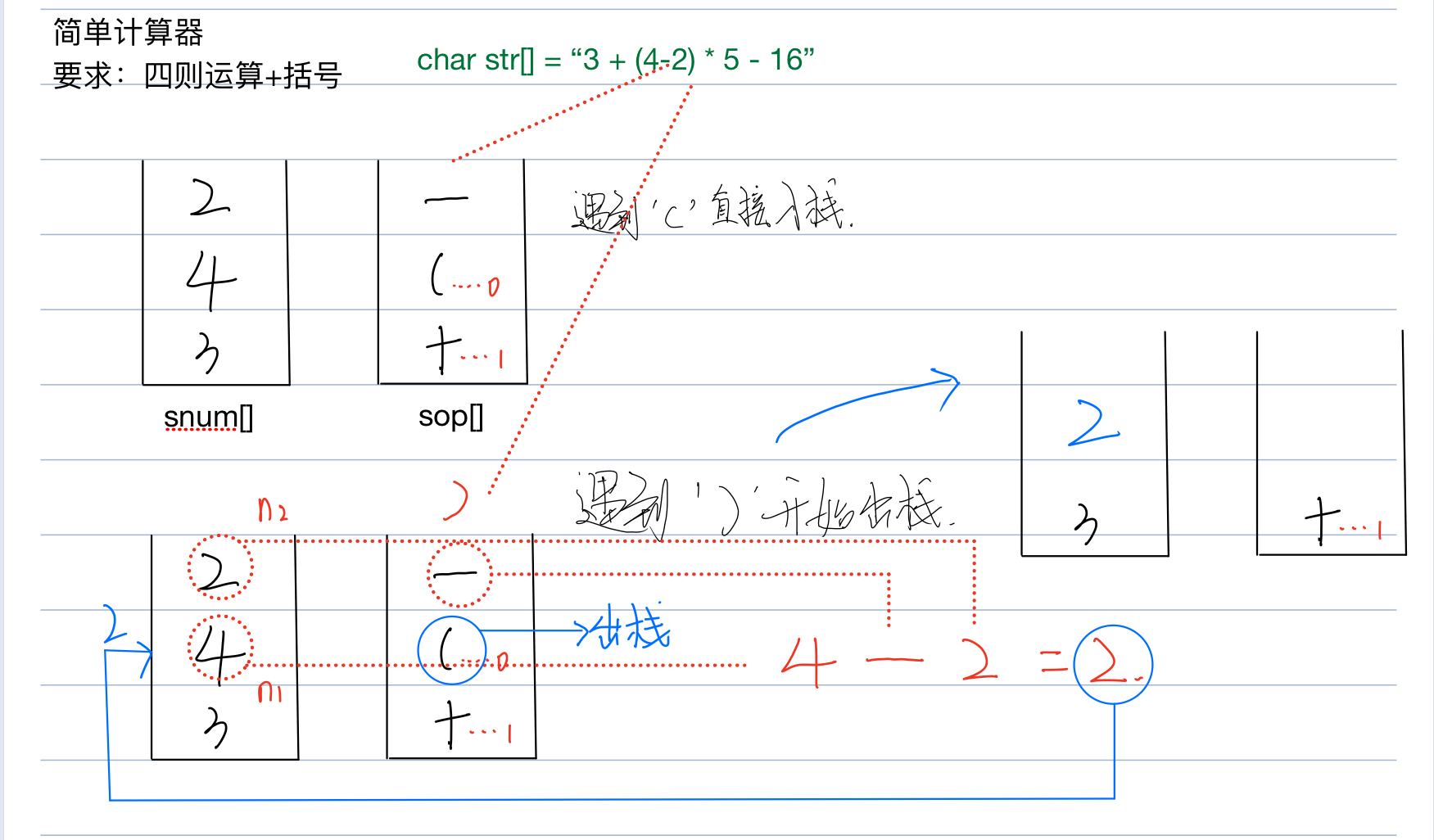 5 C语言四则计算器 包括括号 十七阿哥的春天的博客 Csdn博客 C语言计算器带括号