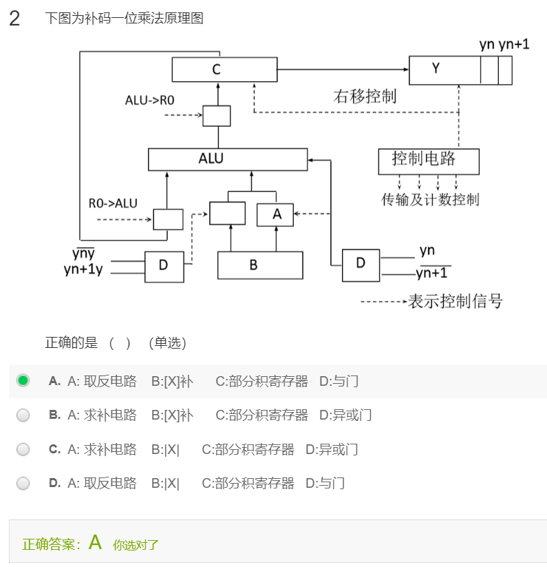 一道题