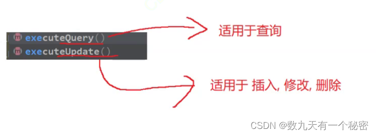 JDBC编程