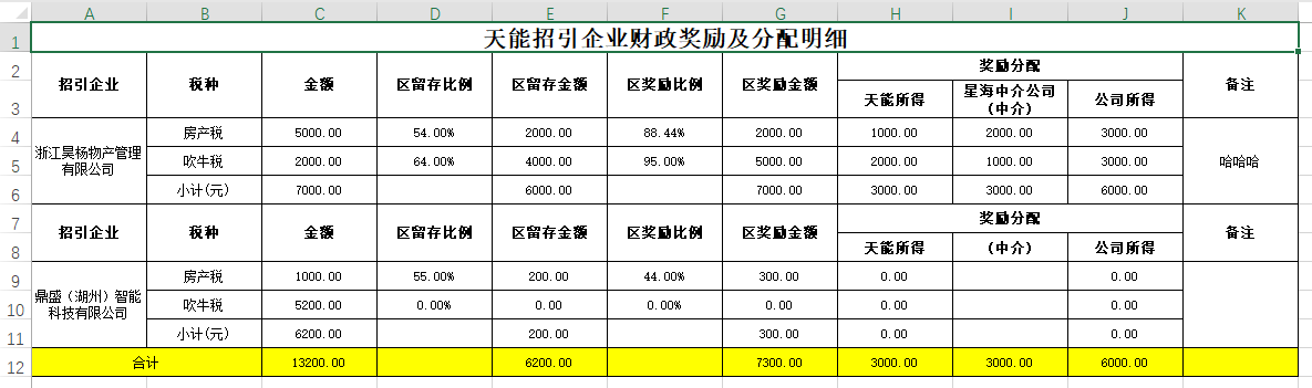 JAVA基于POI的excel模板的导出！_java 导出poi审批模板设计set-CSDN博客