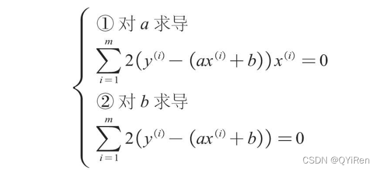 一元线性回归及案例（Python）