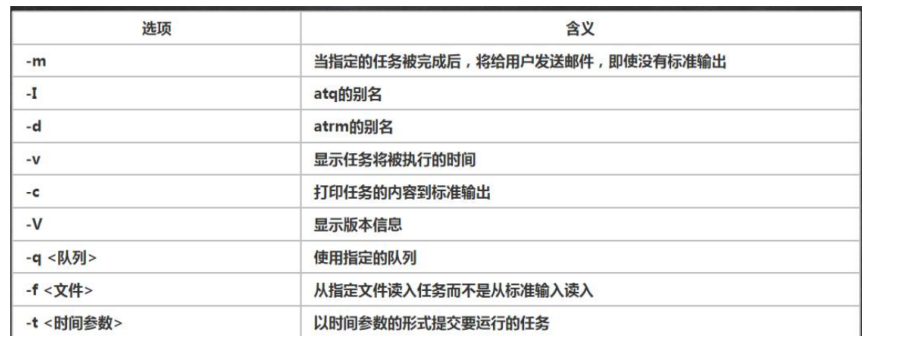 [外链图片转存失败,源站可能有防盗链机制,建议将图片保存下来直接上传(img-G3Rz7KaY-1661864266801)(C:\Users\13417\AppData\Roaming\Typora\typora-user-images\image-20220828162424946.png)]