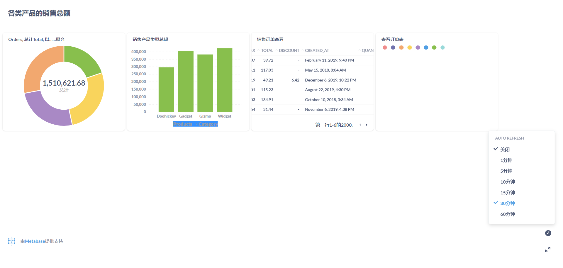 metabase documentation