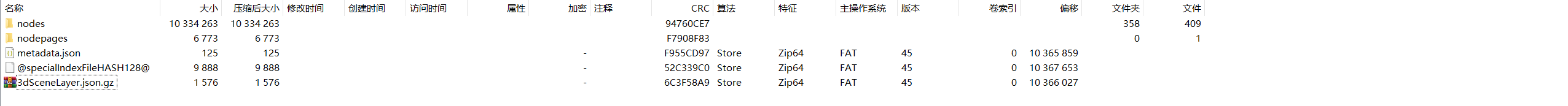 1.8版本的SLPK内部文件