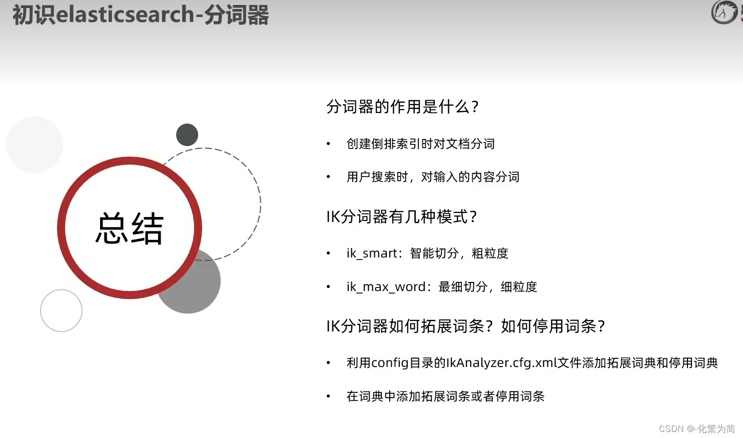 [外链图片转存失败,源站可能有防盗链机制,建议将图片保存下来直接上传(img-Bj4ForvP-1688347828599)(C:\Users\25817\AppData\Roaming\Typora\typora-user-images\image-20230425222316140.png)]