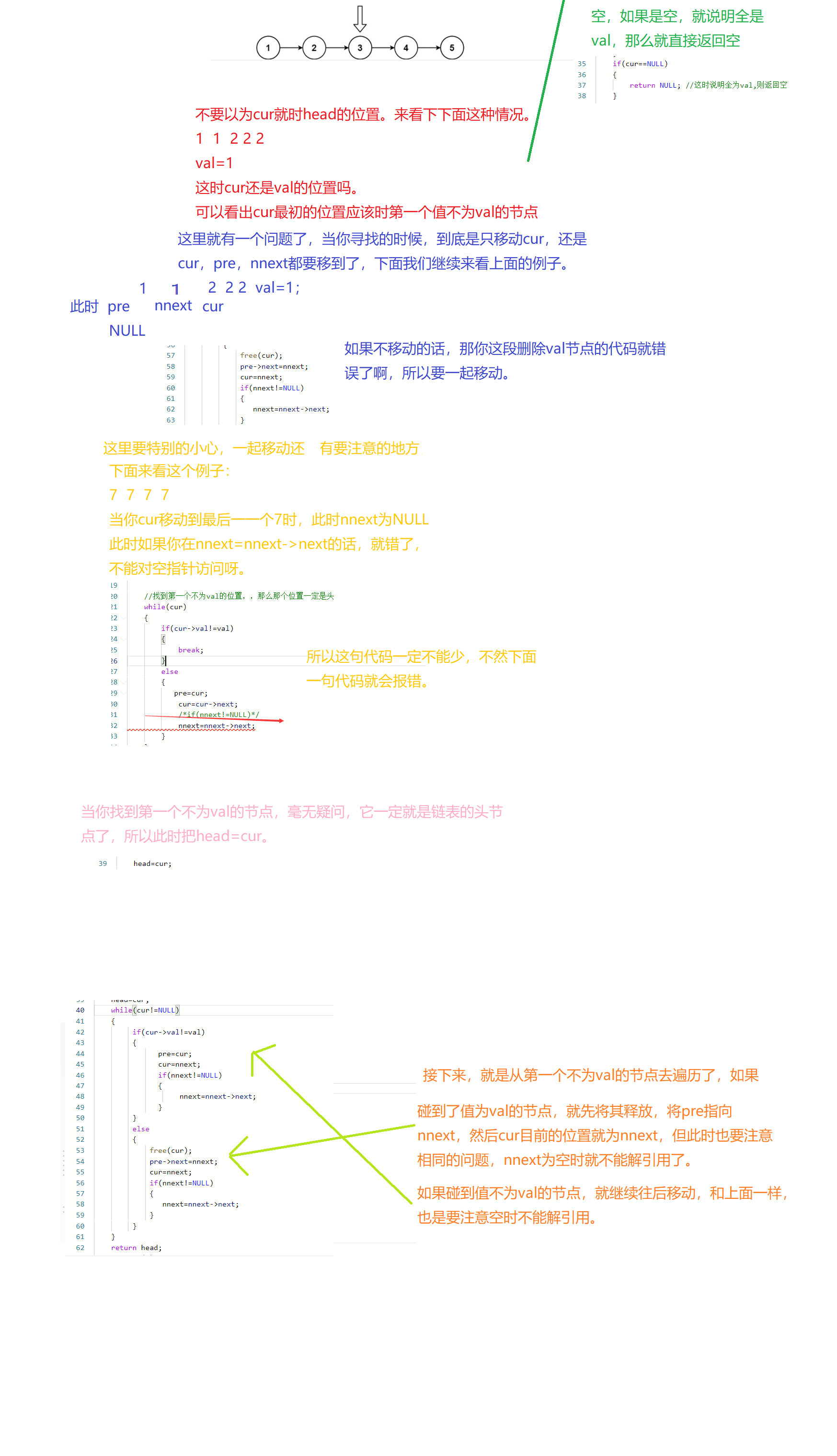 【每天学习亿点点系列】——OJ203题：移除链表元素