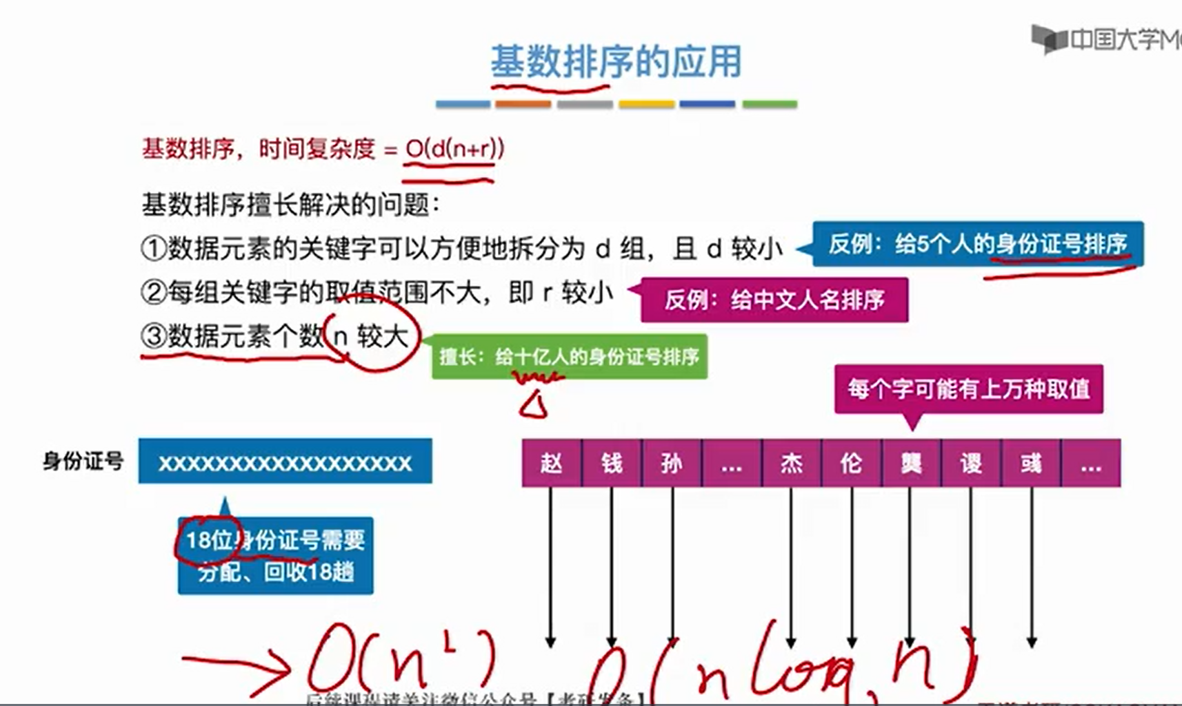 按照個位遞減排序,從左往右開始每個元素都是三位數,而每位取值都是0