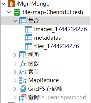 iManager for K8S 站点定制（以MongoDB为例）