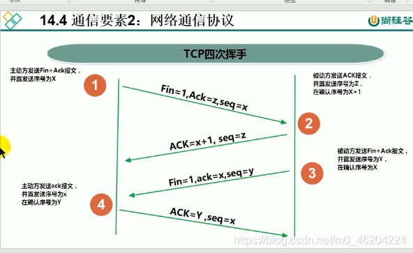 Please add a picture description