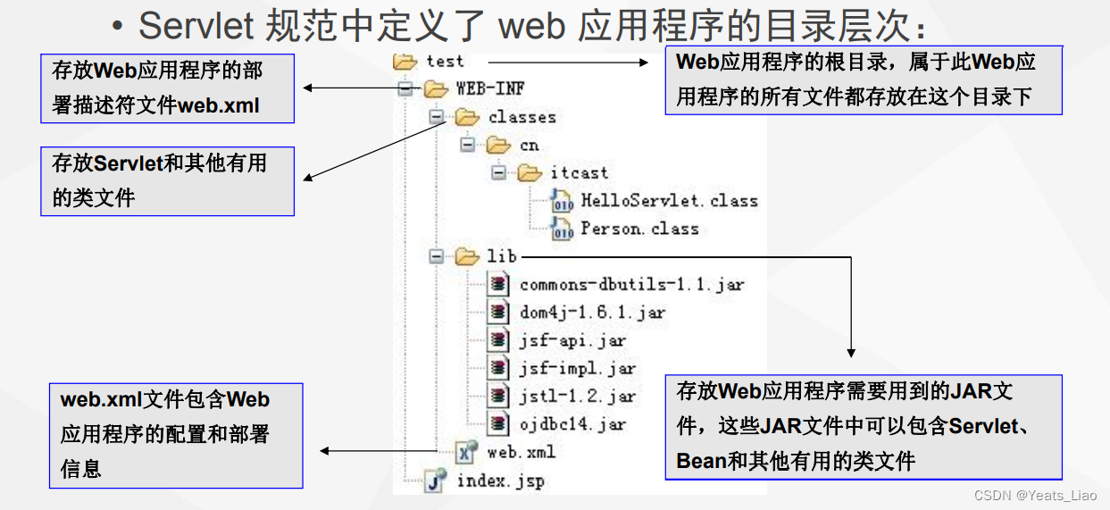 这里是引用