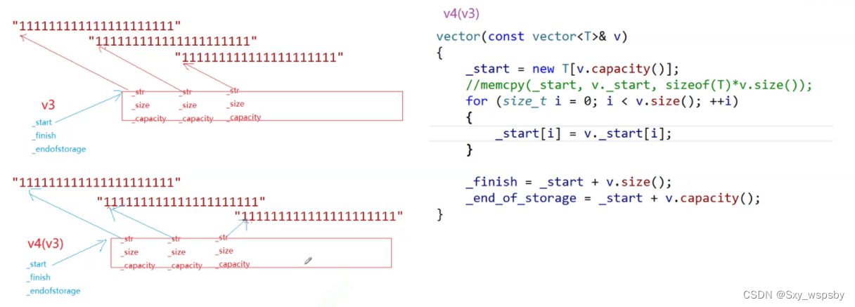 【c++】：STL中vector的模拟使用及模拟实现