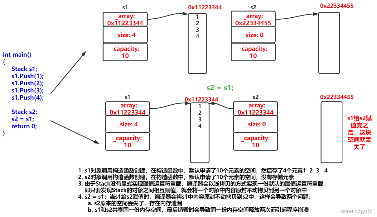 [External link picture transfer failed, the source site may have an anti-theft link mechanism, it is recommended to save the picture and upload it directly (img-VzhiD5jj-1689232150454)(https://flowus.cn/preview/d657cbf2-a2c1-4b28-9d4c-635af0e31768)]