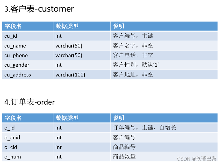 [外链图片转存失败,源站可能有防盗链机制,建议将图片保存下来直接上传(img-OzLOCto8-1682253434912)(0714_随堂笔记.assets/image-20200714142614655.png)]