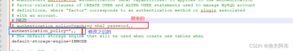 EROR 4058 (HY000) : factor authenti cati on method does not match against authentication policy