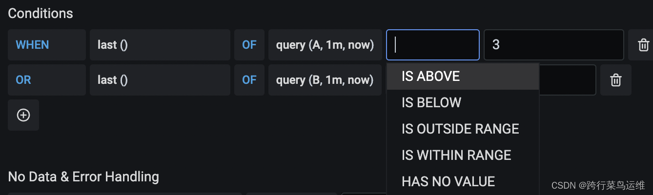 grafana alert告警面板配置说明