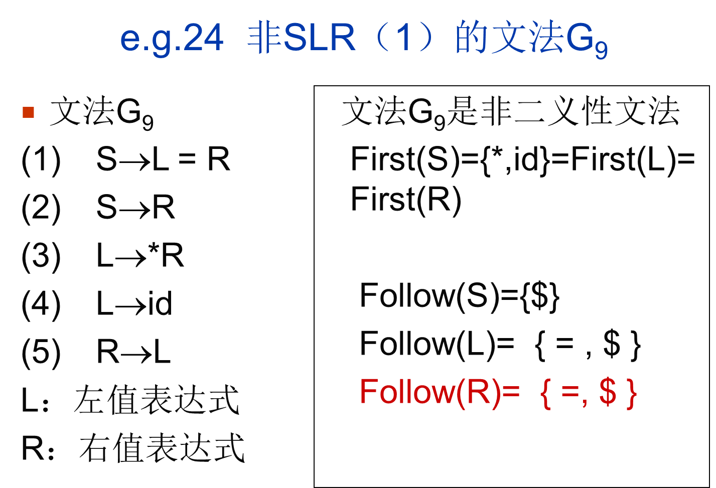 编译原理【词法分析】—LR(0)、SLR(1)、LR(1)、LALR(1)文法之间的关系_简述lr(0)、slr(1)、lr(1)、lalr ...