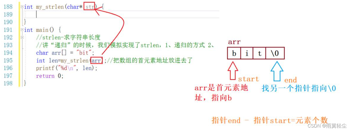 [外链图片转存失败,源站可能有防盗链机制,建议将图片保存下来直接上传(img-nD77Goxe-1672481790122)(D:\Typora图片\clip_image118.jpg)]