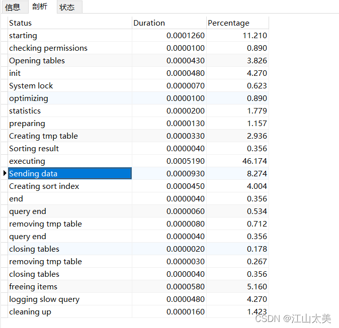 关于MySQL Insert语句事务机制的探索_innodb的insert命令的事务-CSDN博客