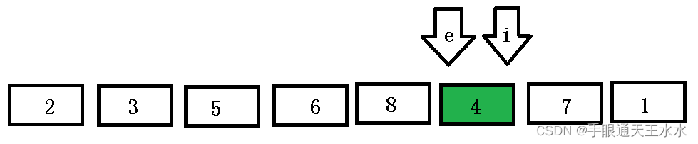 直接插入排序1