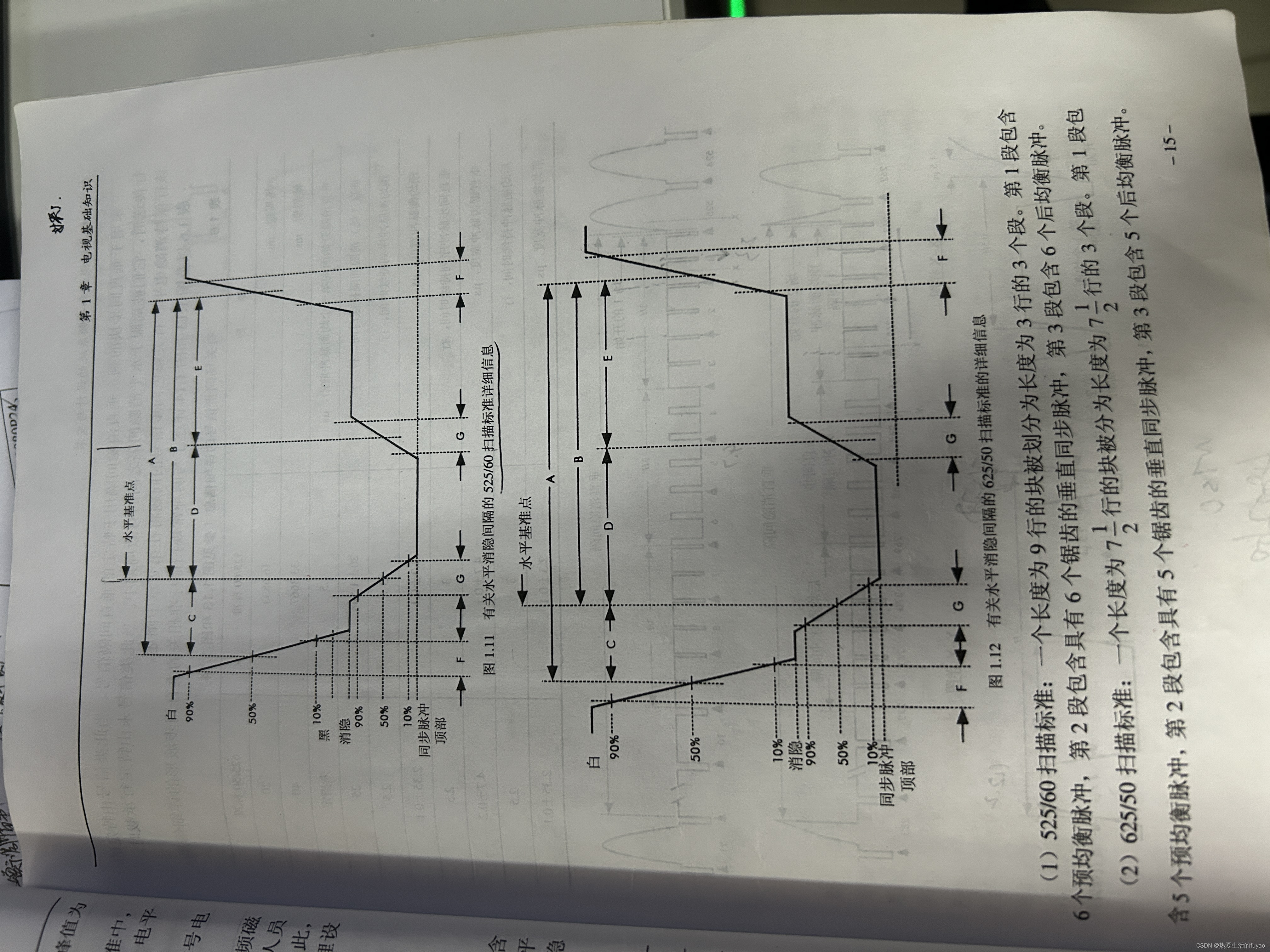 NTSC和PAL制同步信号模拟输出