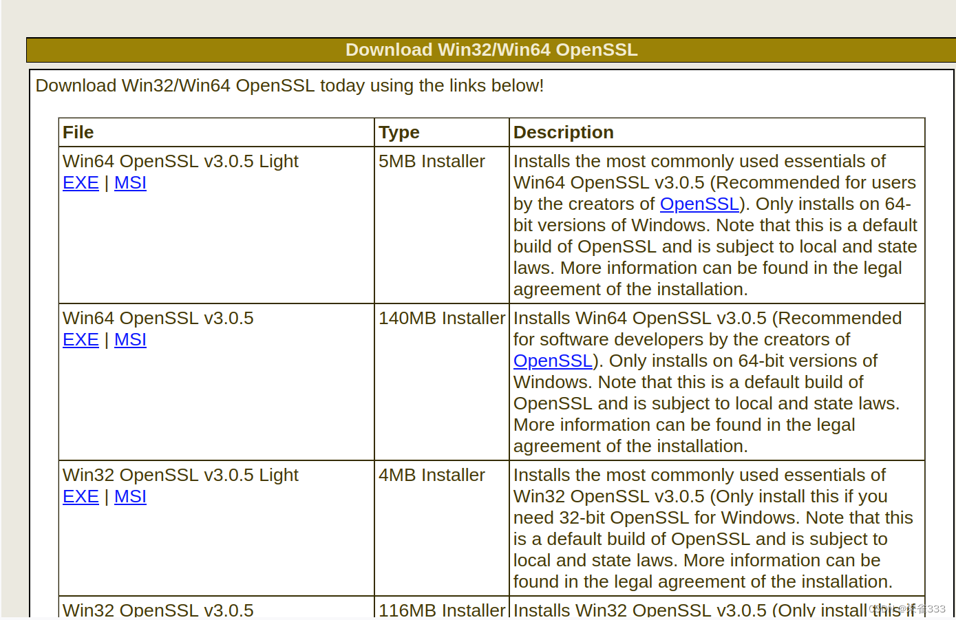 Openssl教程_openssl Pkeyutl -sign-CSDN博客