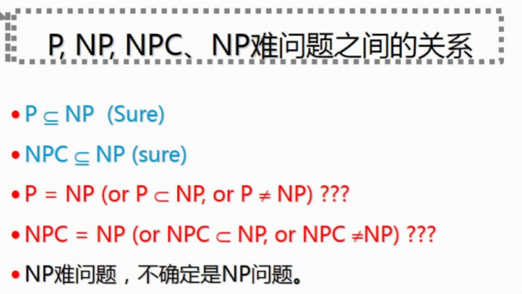 8 NP完全性理论