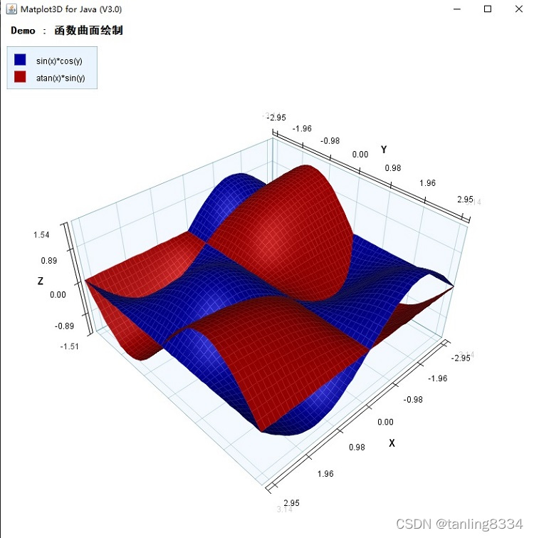 JAVA三维可视化组件:Matplot3D for JAVA(V3.0) 一个纯JAVA开发的科学数据可视化组件包 类似 Python 的 ...